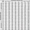 Sprocket-Ration-Chart.jpg