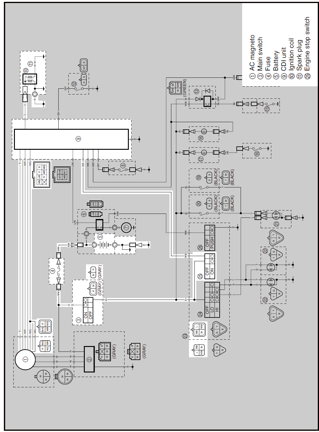 warrior-wiring.png