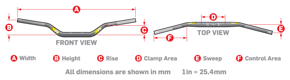 ProTaper_bar_measurements3.jpg