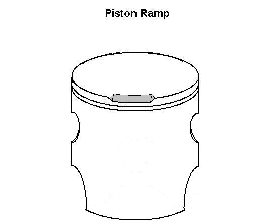 PistonRamp.jpg