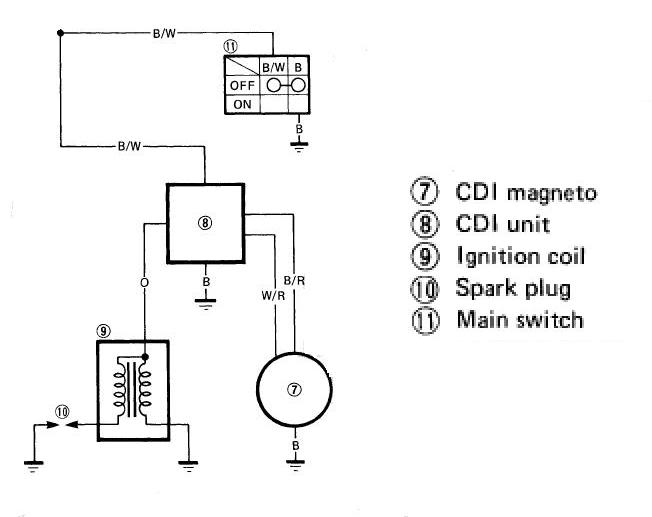 ignition_revised.jpg