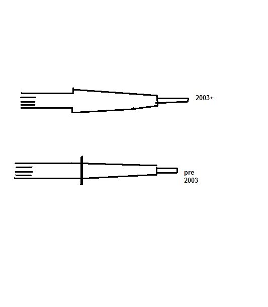 axlecompar.jpg