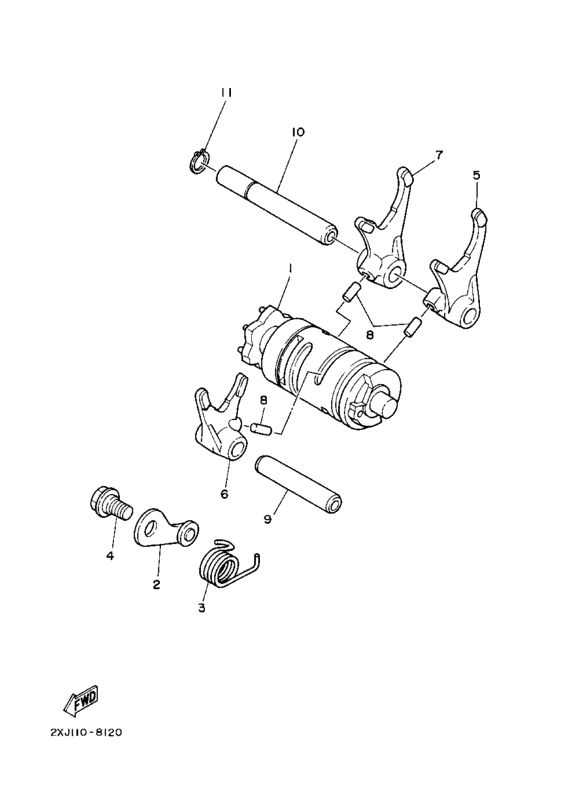 shiftcamfork-1.gif