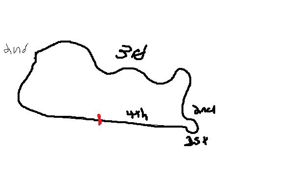ShortTrack.jpg