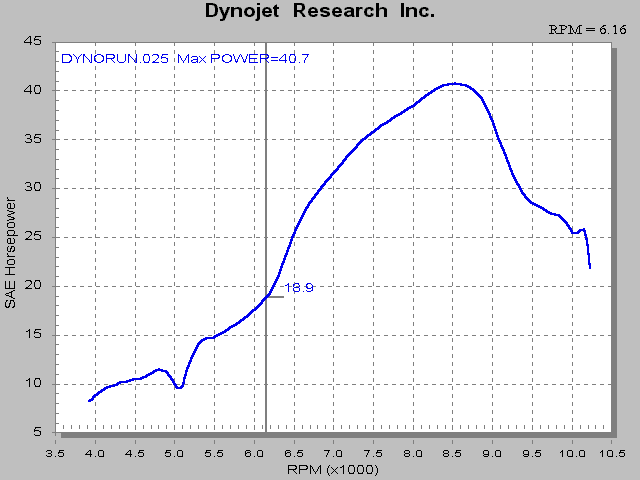 NEW2024020CYL_.gif