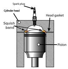 220px-Squish_band.svg.png