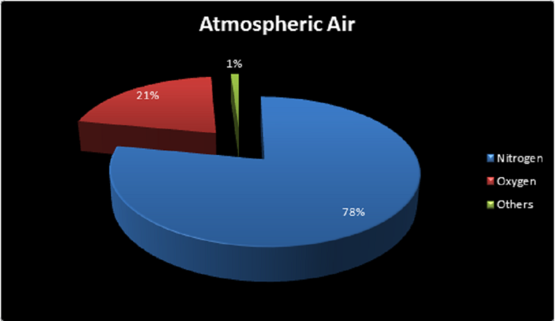 airfractions-1.png