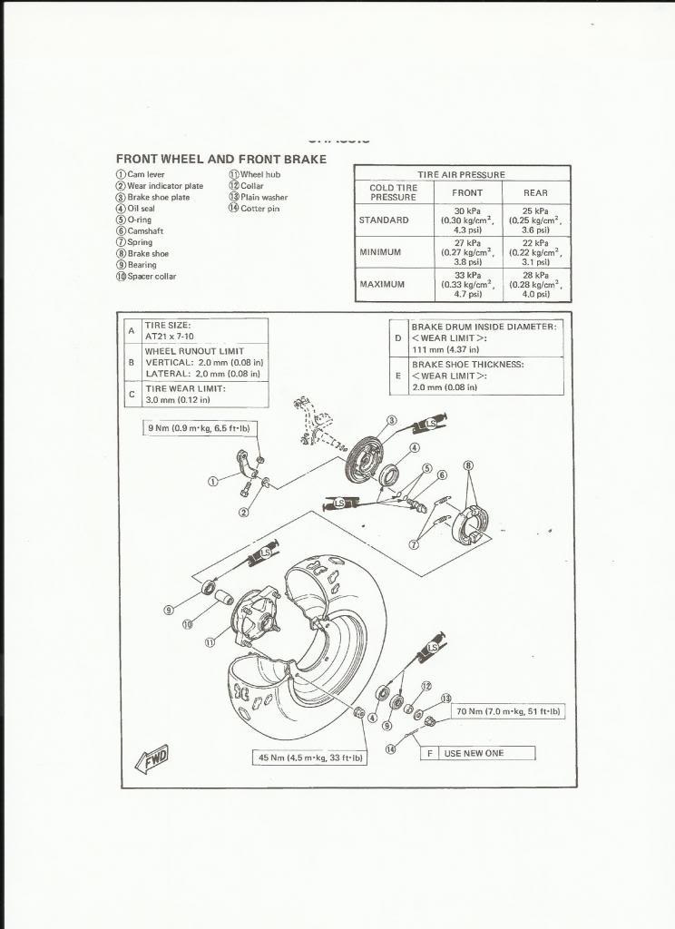 brakes_zpsa1cbaa8b.jpg