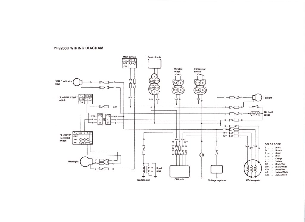 electricaldiagram3001_zps6ed5e1b7.jpg