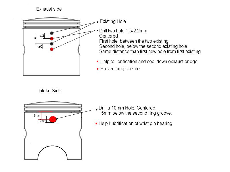 Pistonreliabilityguide1_zps20e38c28.jpg